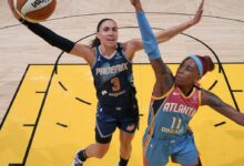 Phoenix mercury vs atlanta dream match player stats​